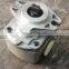 Gear Pump