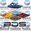 Furuno BBDS1 Fish Finder