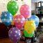 wedding decoration balloon