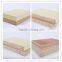 Best quality melamine particle board/Particle board price from factory