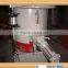 SHR-50A high speed hot mixer