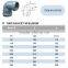 ERA Pvc Pressure Rubber Ring Fittings PVC Gasket Fittings 90degree Elbow