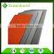 Greenbond acp pvdf raw material aluminum composite panels acm sheet