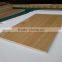 Wanda high quality UV birch plywood for American market