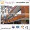  Trade Assurance Supplier corten steel plate Corten A Corten B