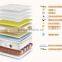 Bedroom Furniture Type Tourmaline health Mattress