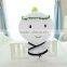China Manufacturer Cute Stuffed Custom Child Plush Doll Toys