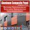 Insulation Partition Panel Aluminium Composite Panel high quality competitive price