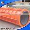 Concrete Pipe Making Machine(Pipe Diameter From 200mm To 1200mm)