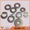 DIN125 High strength flat gasket stainless steel flat washer