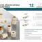 ASTM D2846 CPVC PIPE FITTINGS