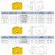 API Oil Pipe Round Threading Inserts