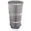 Factory direct sale of high efficiency and quick removal of dust filter cartridge
