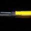 Wholesale Precision Screwdriver Set