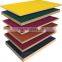 Wiremesh Film faced Plywood,