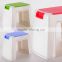 Hot sale Square plastic stool household colorful stool