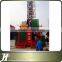 Manufacturer SAJ40 Anti-Fall Safety Device For Passenger Lifter/Construction Hoist/ Elevator