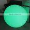 Party/Event decoration color changing RGB inflatable concert balls,balloon for concert