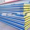 Rock wool sandwich panel for house materials