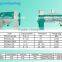 High Efficiency Wheat Scourer-- wheat flour mill corn/maize flour mill single machine