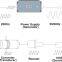 Mask blank sonic welding machine