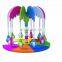 small series kids indoor playground sets