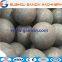 grinding media mill steel balls, forged rolling grinding media balls for metal ores