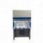2018 Class 100 flow cabinet Clean Bench(vertical ventilation) with low price