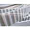 H Series Open Ended PU Steel Cord Timing Belt