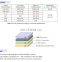 Flexible ferrite sheet Magnetic Mn-Zn Ferrite
