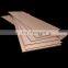 High Quality fr4 double sided ccl Board OEM ODM Copper Clad Fiber Board fr4 ccl Sheet