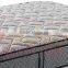 2016 MIFF Hot Selling Foldable Memory Foam Mattress Image from China 6807-2A#