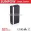SUNPOW 13,600mAh super power bank portable 12V gasoline and diesel Li-polymer car jump starter