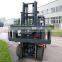 China wholesale Side shifter forklift attachments