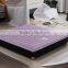 Bedroom furniture comfortable pillow top pocket spring mattress GZH-002