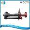 submerged slurry pump