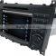 Car DVD for Benz C-class with GPS 7 inch RDS iPod/iPhone Radio BT 3G WiFi moudle MTK3360 platform 800MHZ CPU