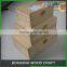 Factory Supply Cheap Wooden Jewlery Gift Boxes