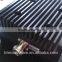 Passive device 100 Watts RF terminatior/Dummy Load /Termination Load N type
