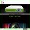 full HD resolution high brightness lumens 360 degree mini projector 3d
