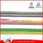 Factory Price 7/8" Colorful Stitched Grosgrain Ribbon for Sale