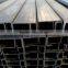 GB C Channel Steel