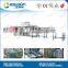 Automatic Non Tray Heat Shrink Packing Machine