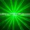 Powerful long distance 8W Green laser outdoor Hotel logo projector