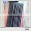 alloy2.4851. alloy2.4816. alloy2.4856 stainless steel fastener all thread rod din975