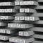 Steel Billets, Pig Iron, Cast Iron, Steel Ingots.