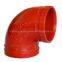 ductile iron grooved rigid couplings and pipe fittings with UL and FM