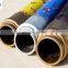 Flexible high-pressure steel wire cement pump/cement wear-resistant hose
