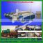1575mm toilet paper production line making machines from recycled material and virgin pulp (0086-18037126904)