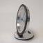 Grinding Wheels For Woodworking Tools